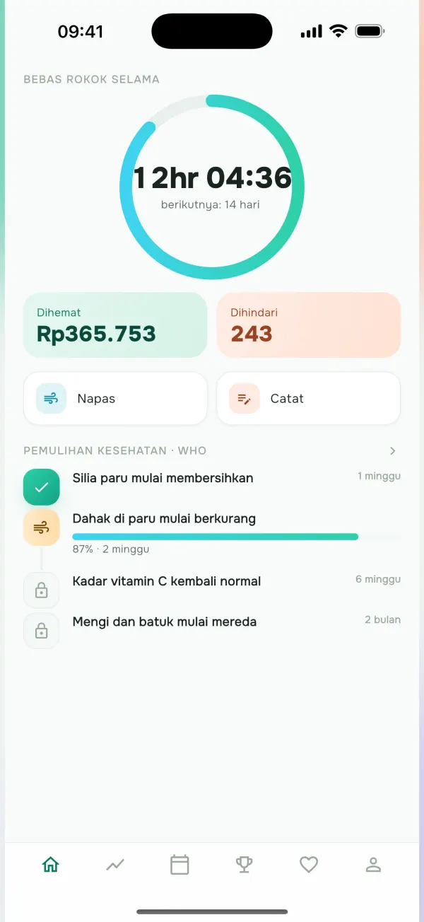 aura: Berhenti Merokok!