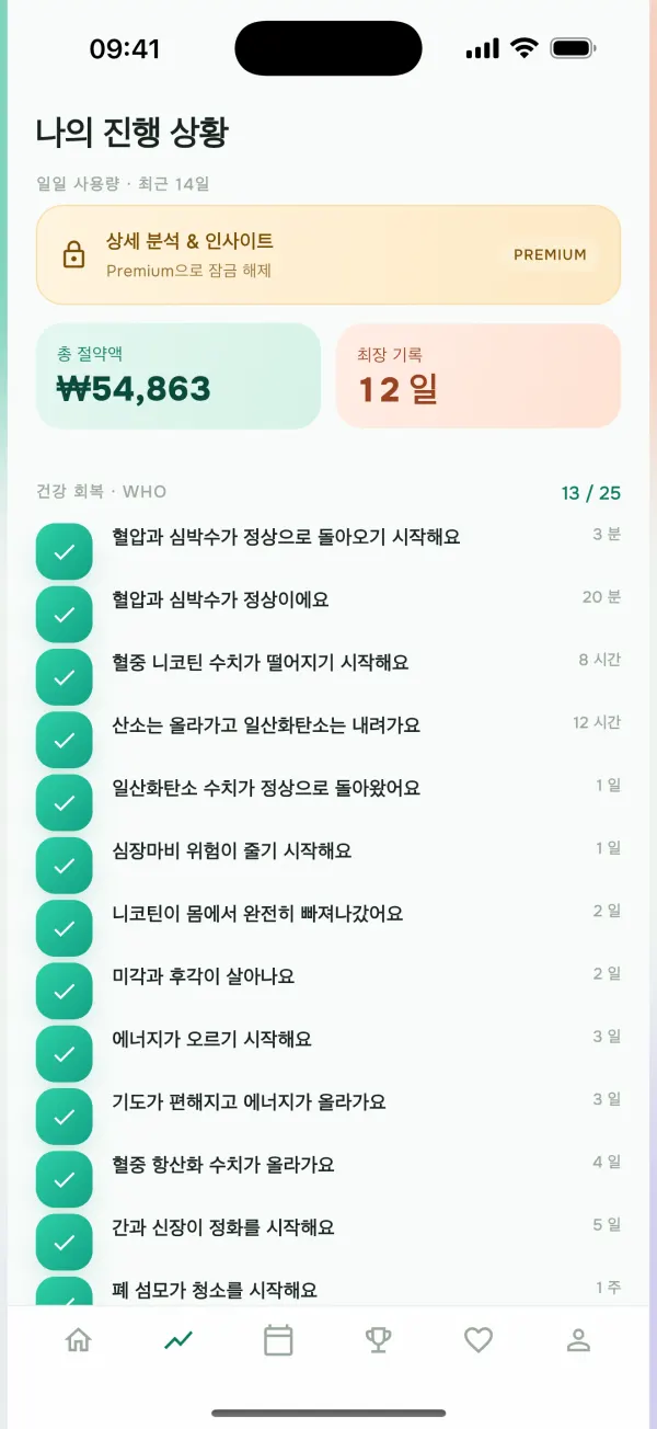 WHO 기반 건강 기록